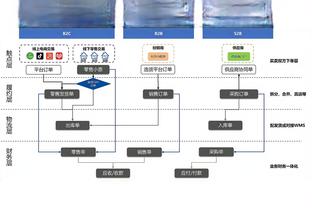 化身绿箭侠！豪泽半场三分5中4贡献12分 正负值达+14